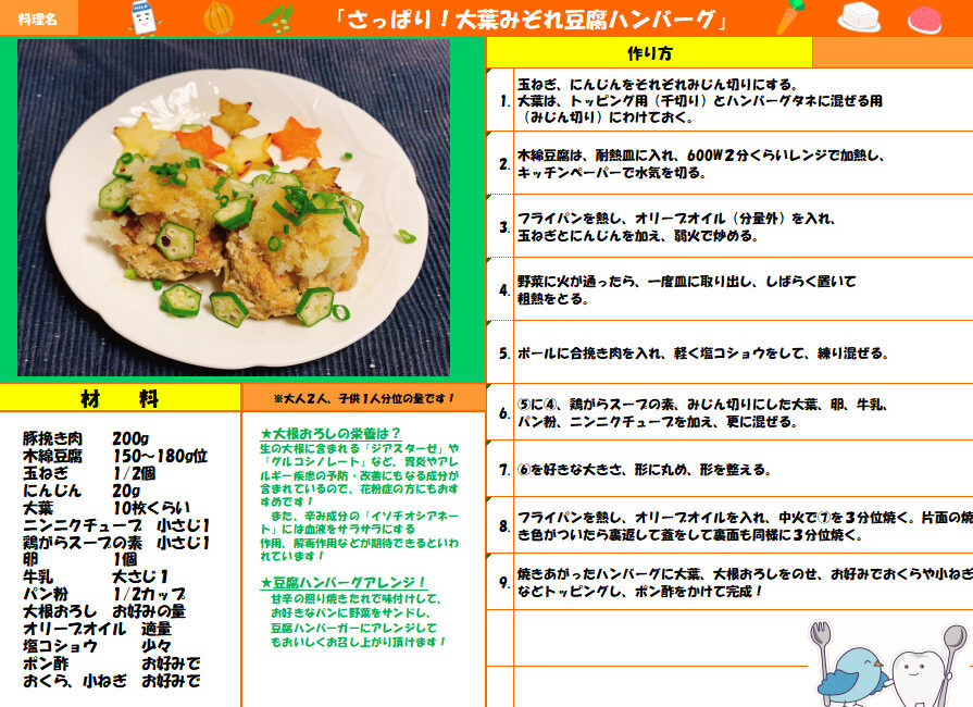 豆腐ハンバーグ 大葉の作り方とアレンジレシピ